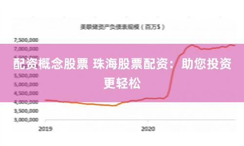 配资概念股票 珠海股票配资：助您投资更轻松