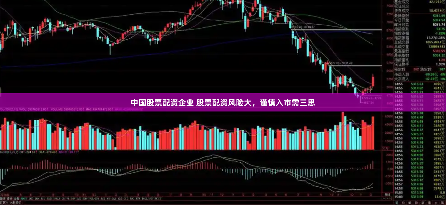 中国股票配资企业 股票配资风险大，谨慎入市需三思
